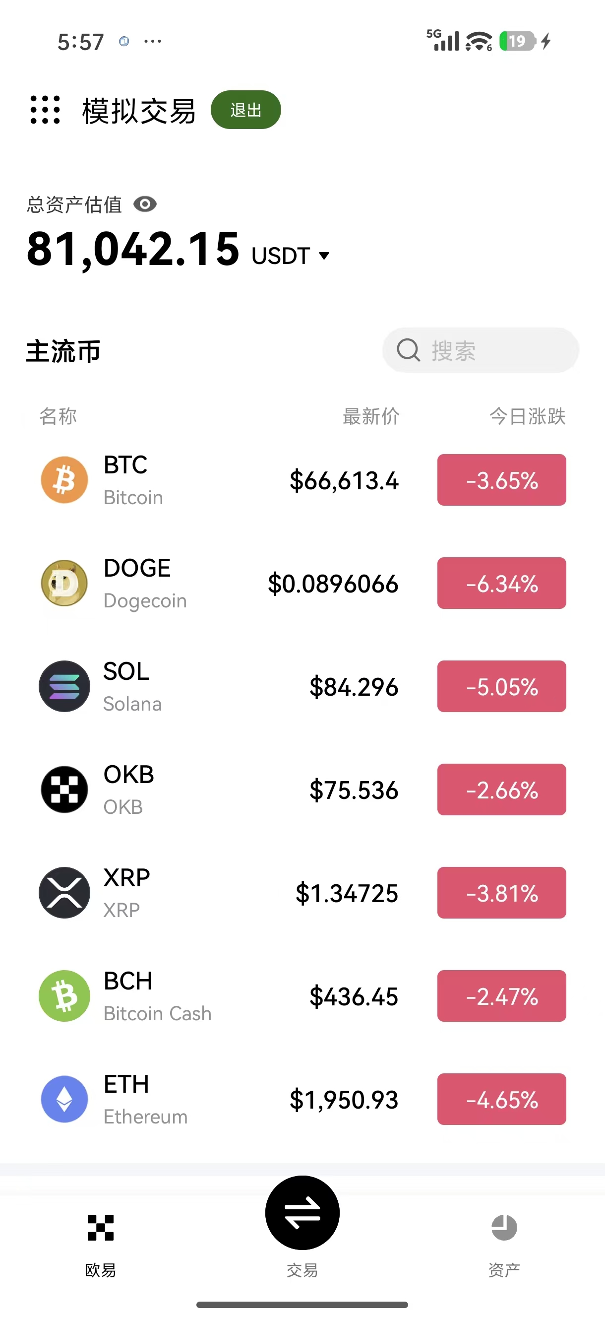 o意官网 加密货币现货与合约交易规则官方详解